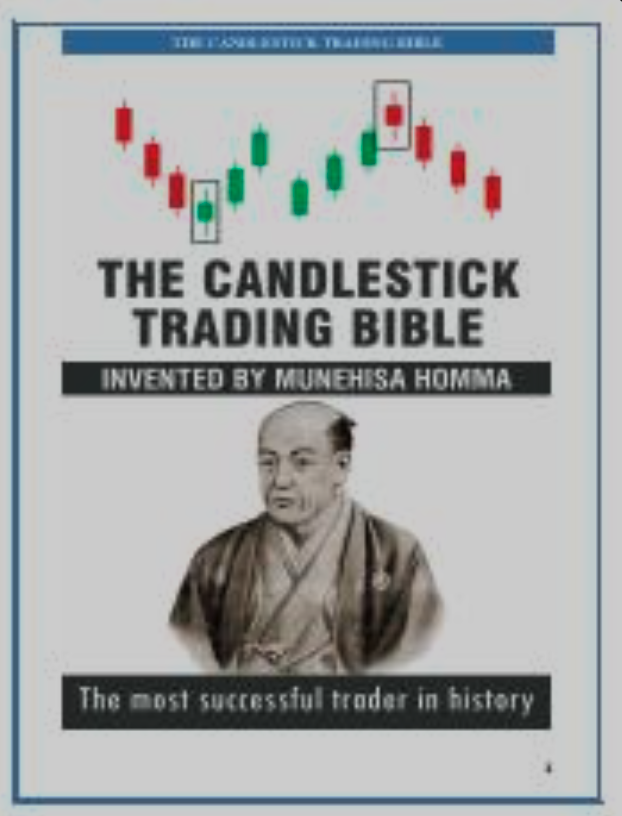 The Beginner Blueprint to Forex Trading